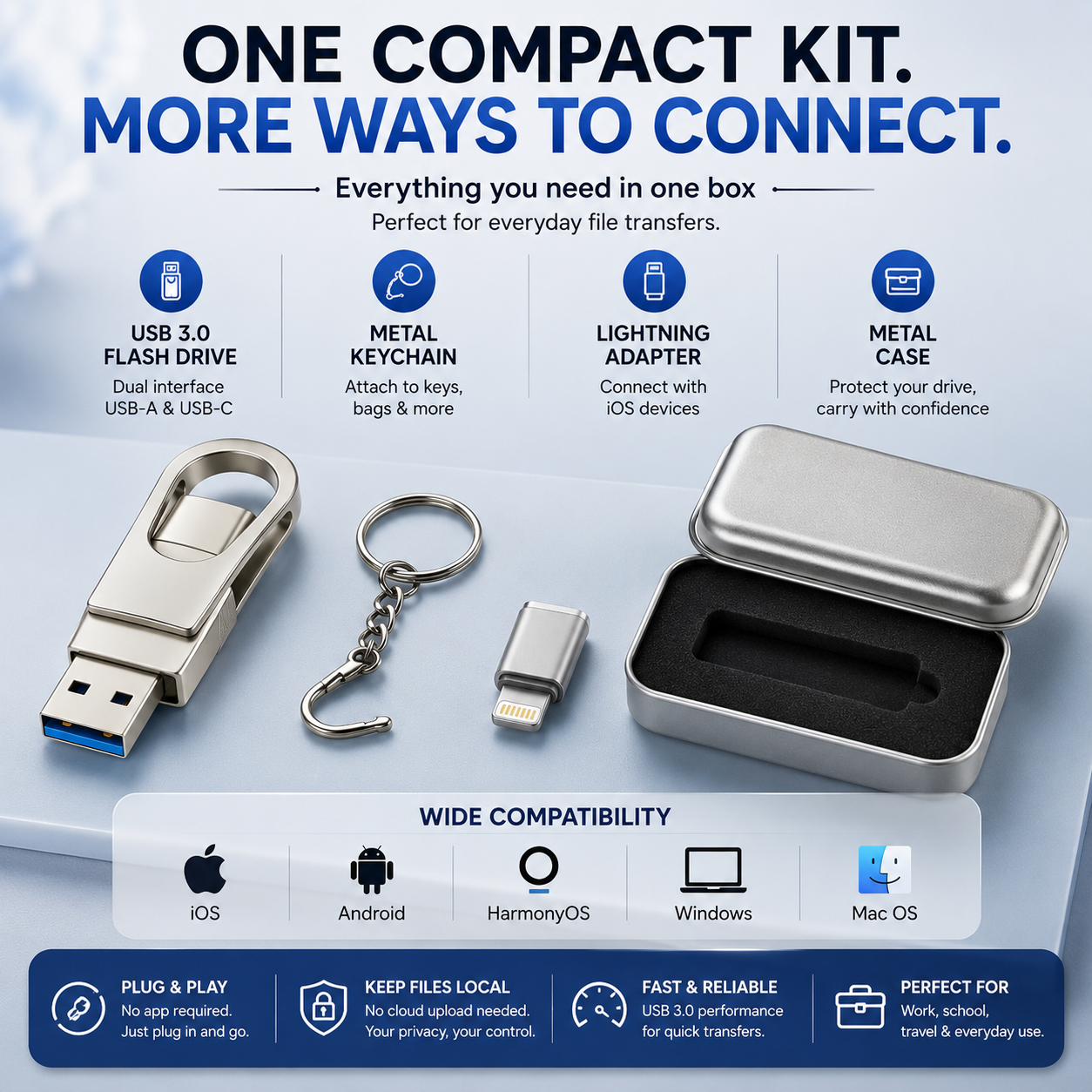 📱 3-in-1 USB Flash Drive – Free Up Space & Move Files Fast
