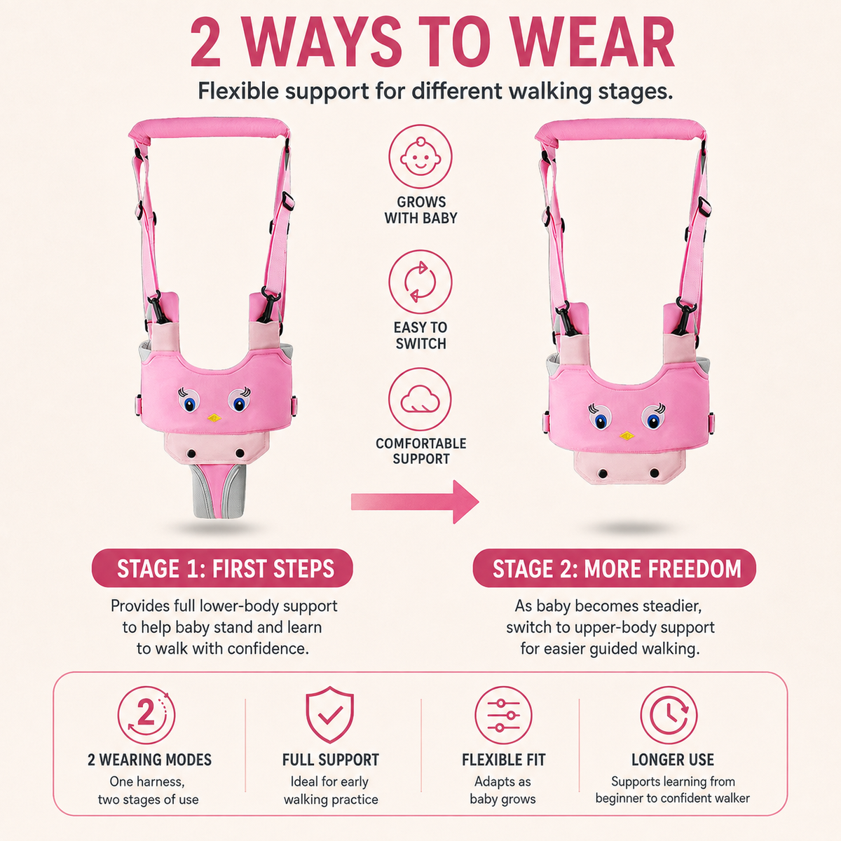 👶✨ Toddler Walking Harness – Adjustable Support for Early Walkers