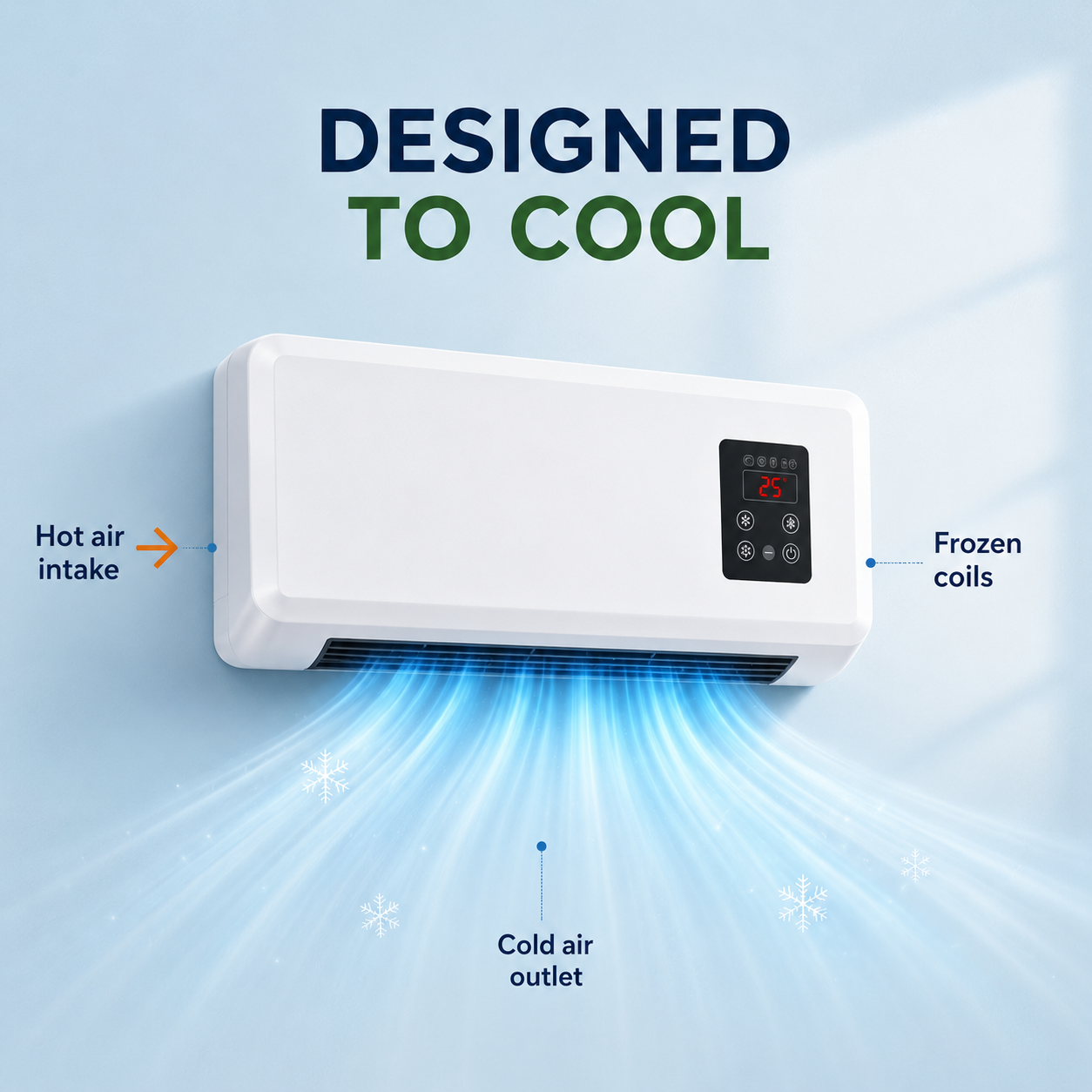 ❄️ Ductless Portable Air Conditioner – Window-Free Cooling with Remote Control