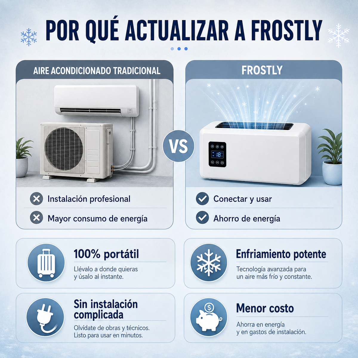 ❄️ Ductless Portable Air Conditioner – Window-Free Cooling with Remote Control