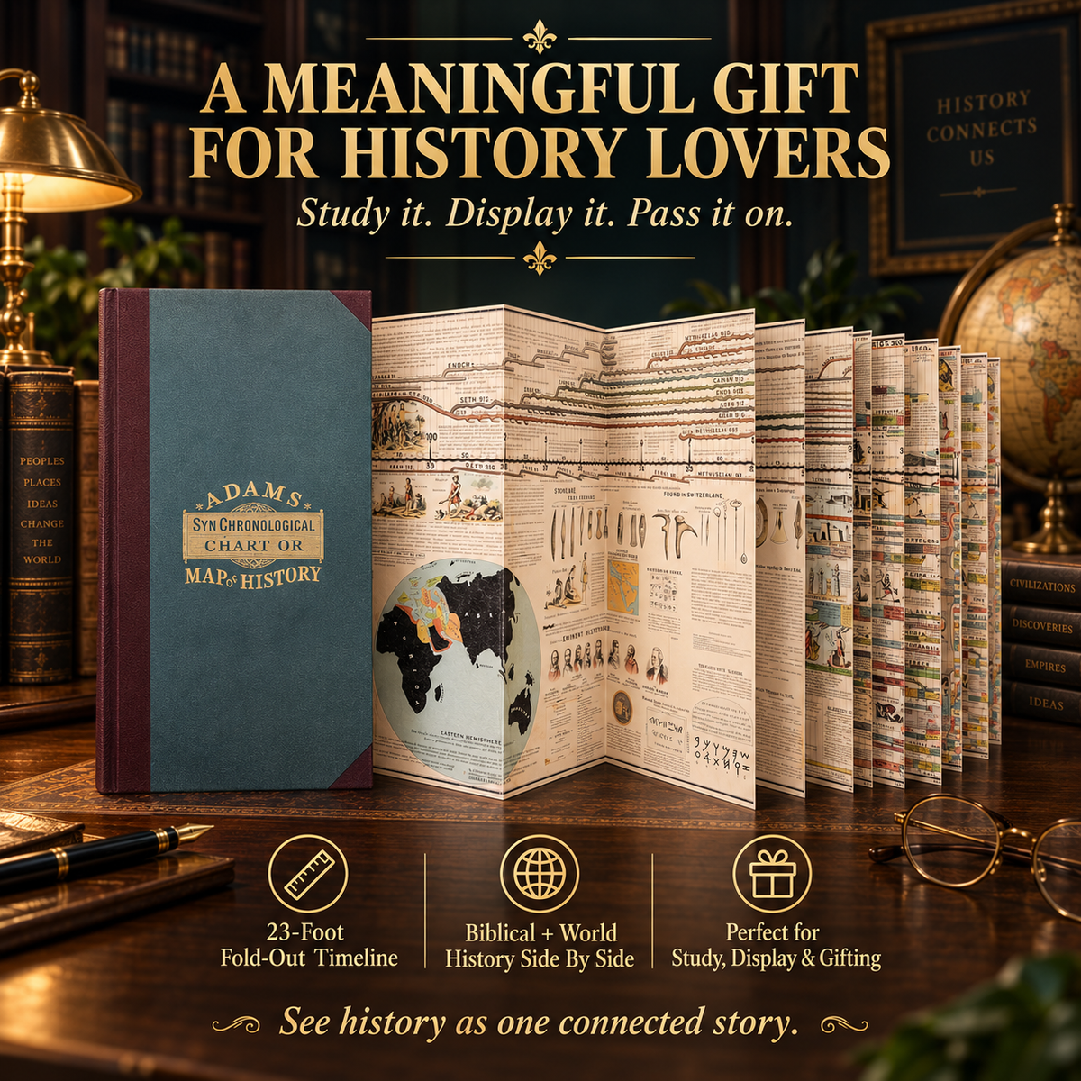 6,000 Years of Biblical & World History in One 23-Foot Timeline