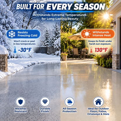 ✨ Self-Leveling Epoxy Floor Coating – High-Gloss Speckled Floor Finish