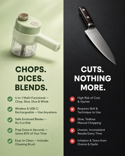 Multi-Purpose Electric Cutter
