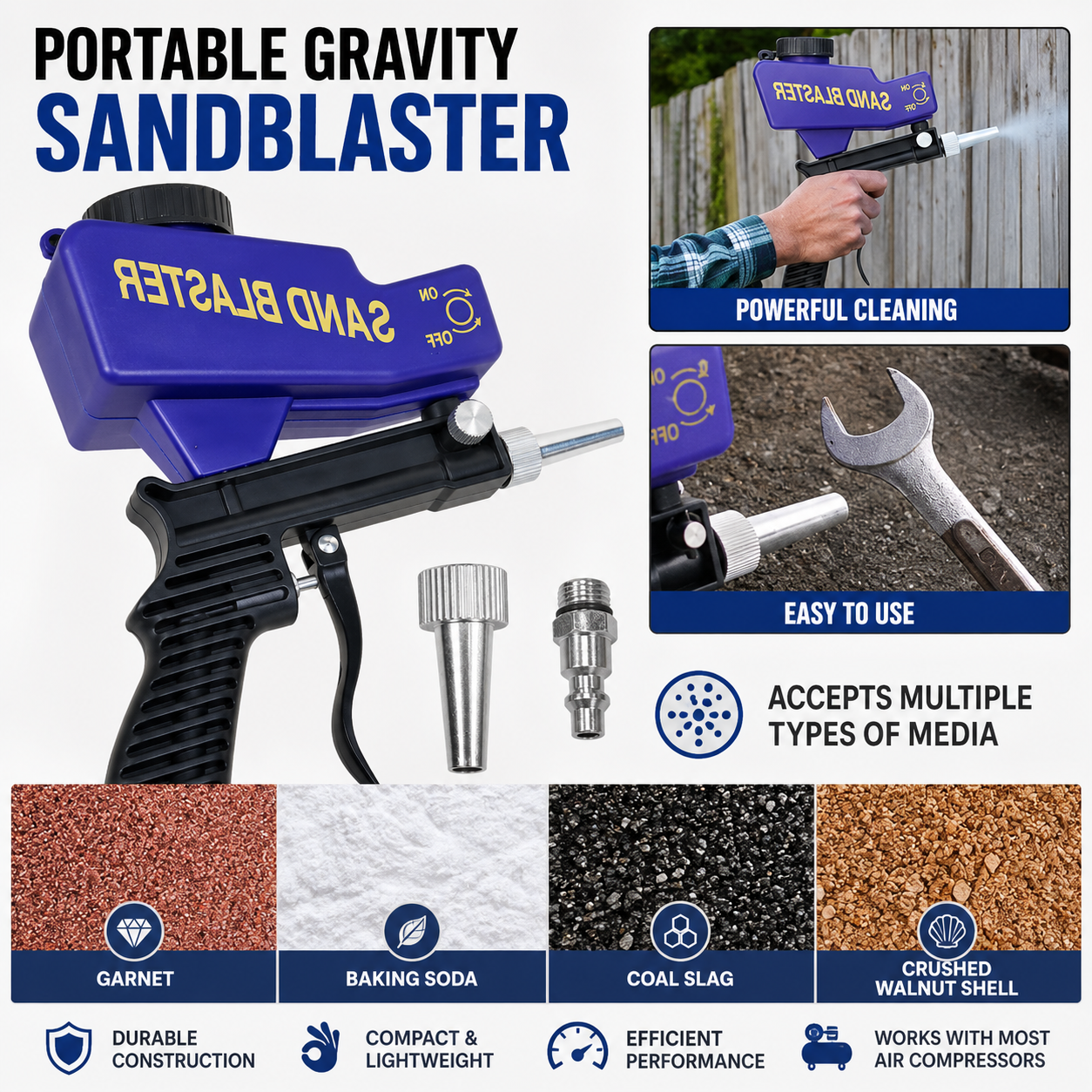 Rust Blasting Device Adjustable Blasting Machine