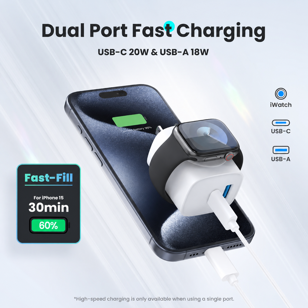 Dual-port fast charging with Apple Watch magnetic charging
