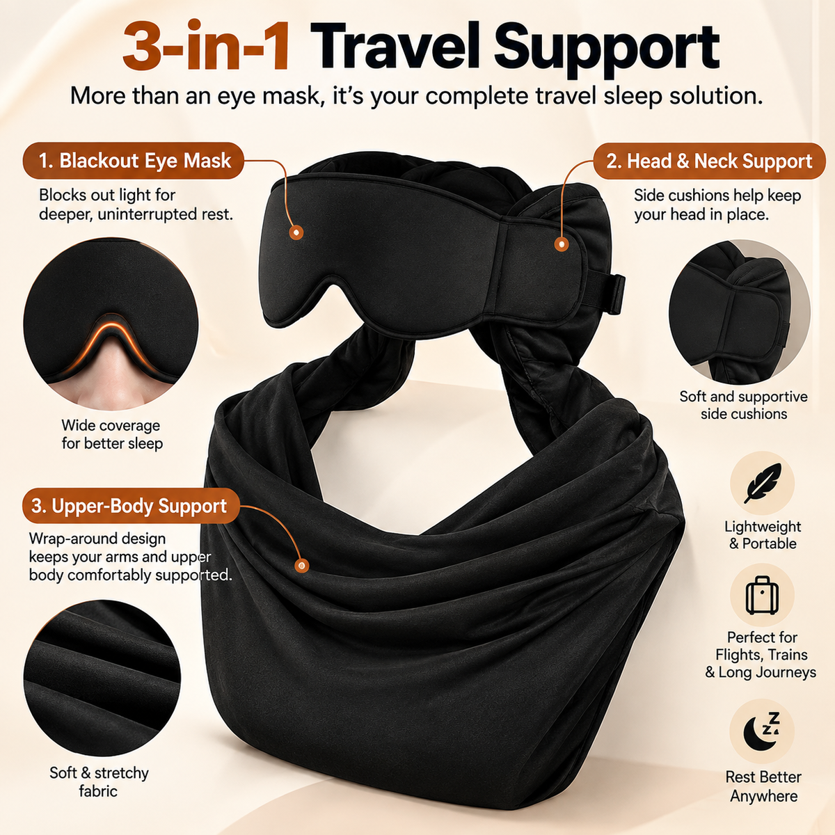 ✈️ 50% OFF 3-in-1 Travel Sleep Support – Blackout Eye Mask & Head Support