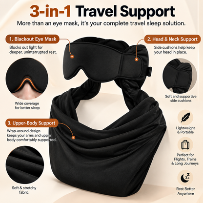 ✈️ 50% OFF 3-in-1 Travel Sleep Support – Blackout Eye Mask & Head Support