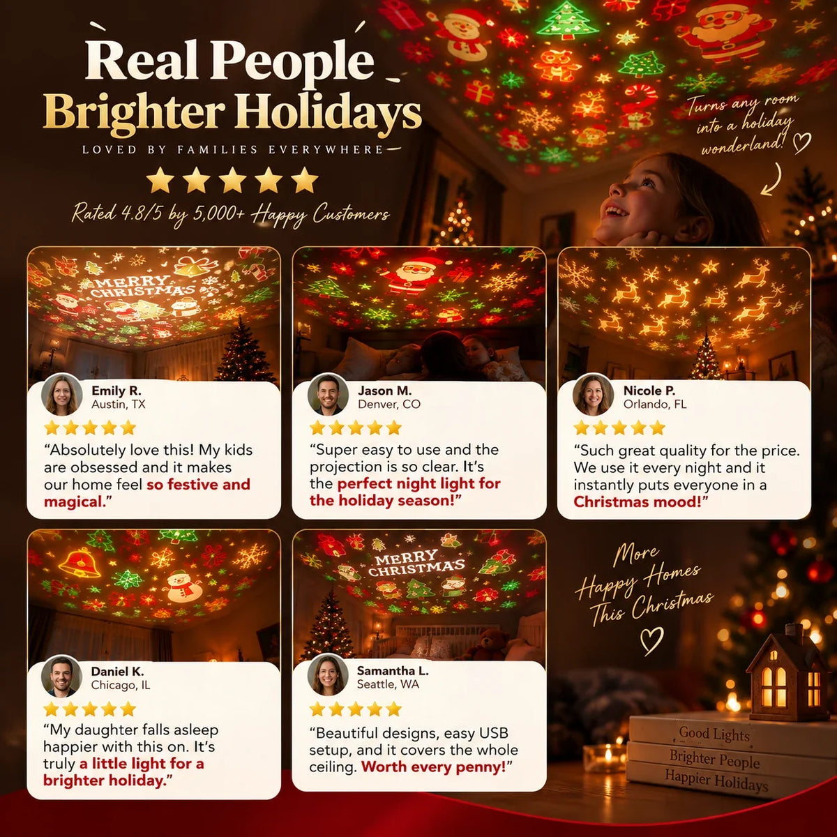 🎁2026 New USB Plug-In Christmas Projector Night Light