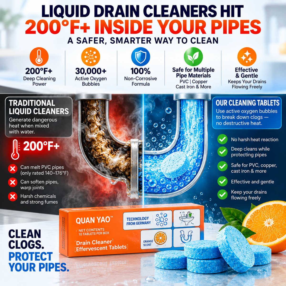 Powerful Pipe Declogging & Cleaning Tablets