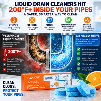 Powerful Pipe Declogging & Cleaning Tablets