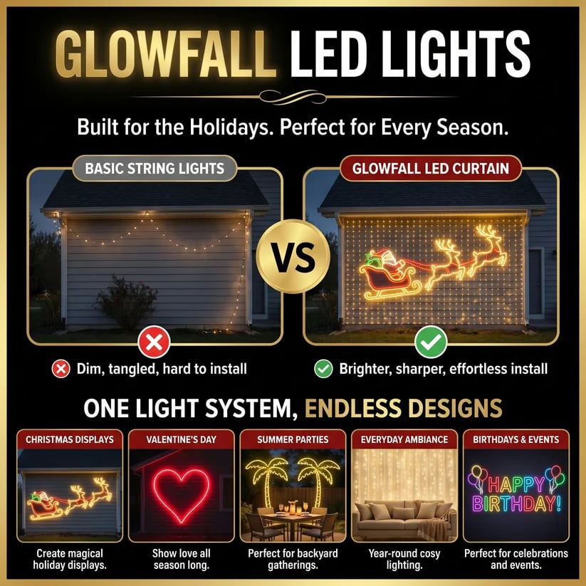 🎄Animated Christmas LED Wall Curtain Lights – Festive Outdoor Display🎅
