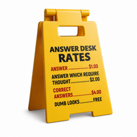 Answer Desk Rates