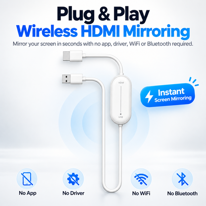 Wireless HDMI Transmitter Receiver Set
