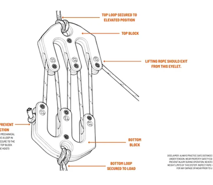🏕️🪢 Compact Aluminum Block & Tackle Hoist – Portable Outdoor Gear Lifting Pulley Set 🔩