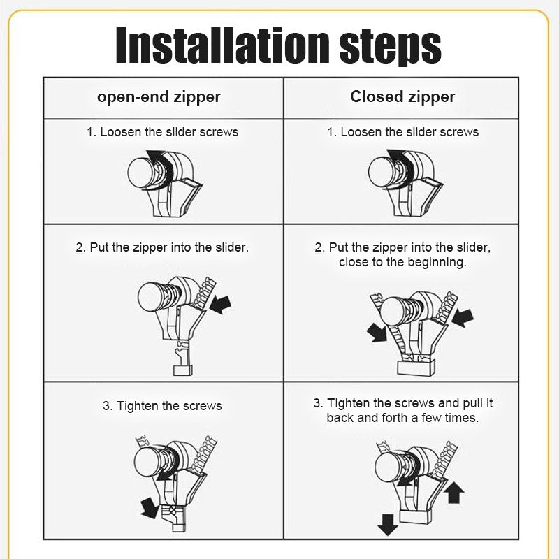 Three step removable zipper slider installation