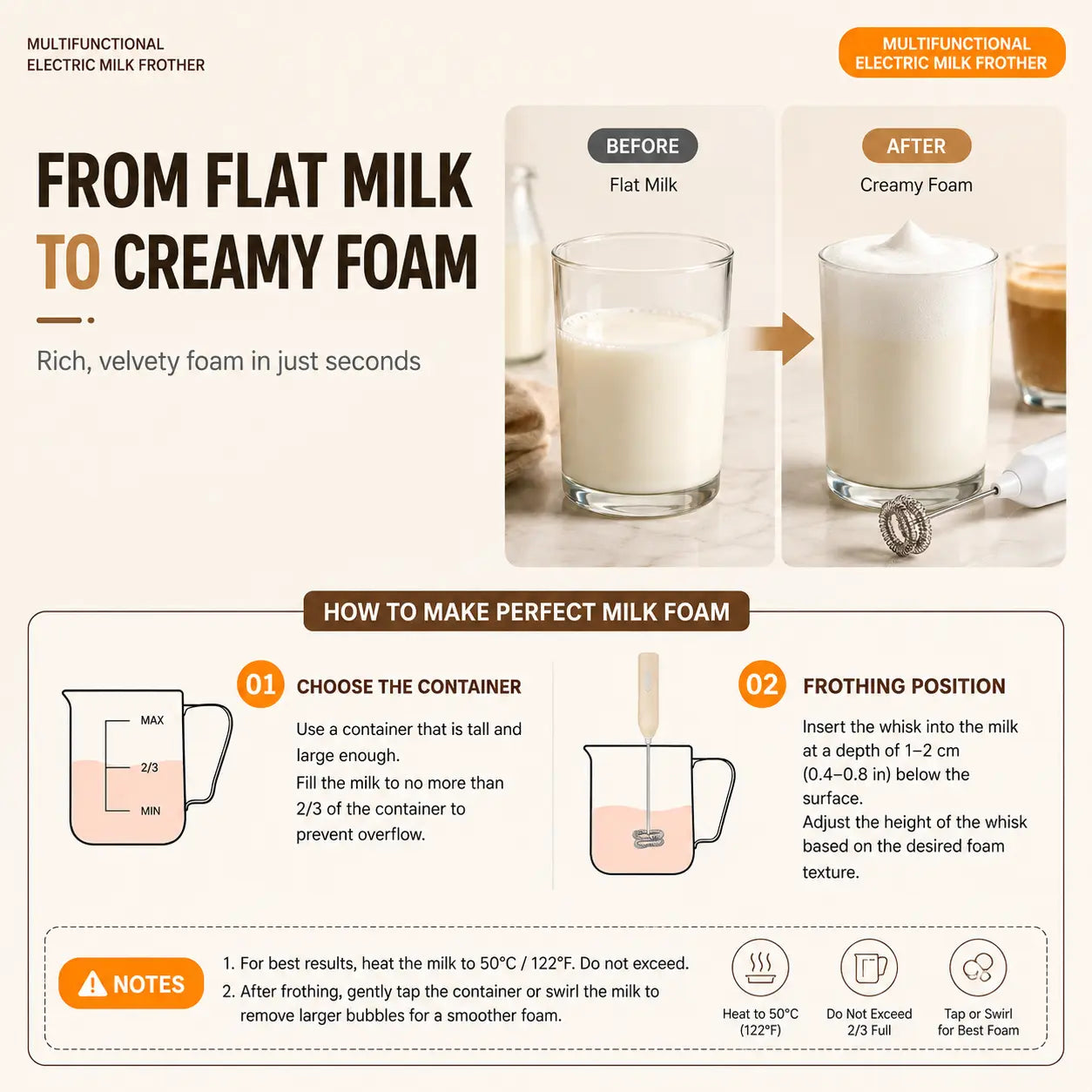 3-Speed Rechargeable Milk Frother for Café-Style Drinks