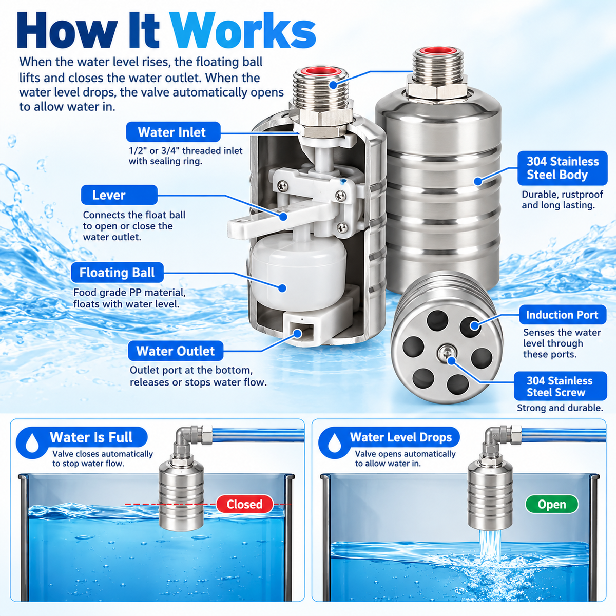 💧 Automatic Water Level Float Valve – 304 Stainless Steel Tank Fill Controller