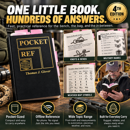 📕 No Wi-Fi. No Battery. Just Answers. – Pocket Reference Book