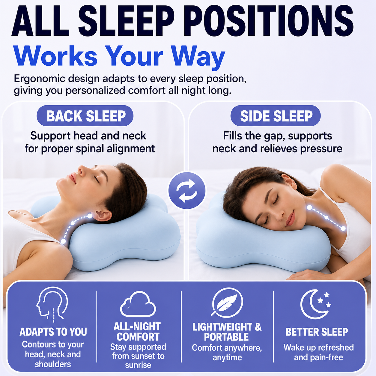 💤Cloud-shaped neck support slow rebound memory foam pillow