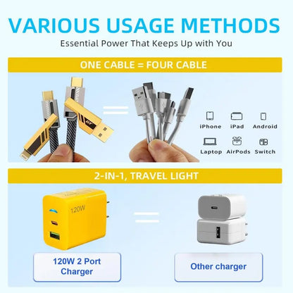 ⚡ Dual-Pack Fast Charging Adapter – USB-C & USB-A Multi-Port Charge