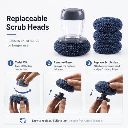 🧼 Soap-Dispensing Palm Scrubber Set – 1 Dispenser + 5 Extra PET Ball Brushes