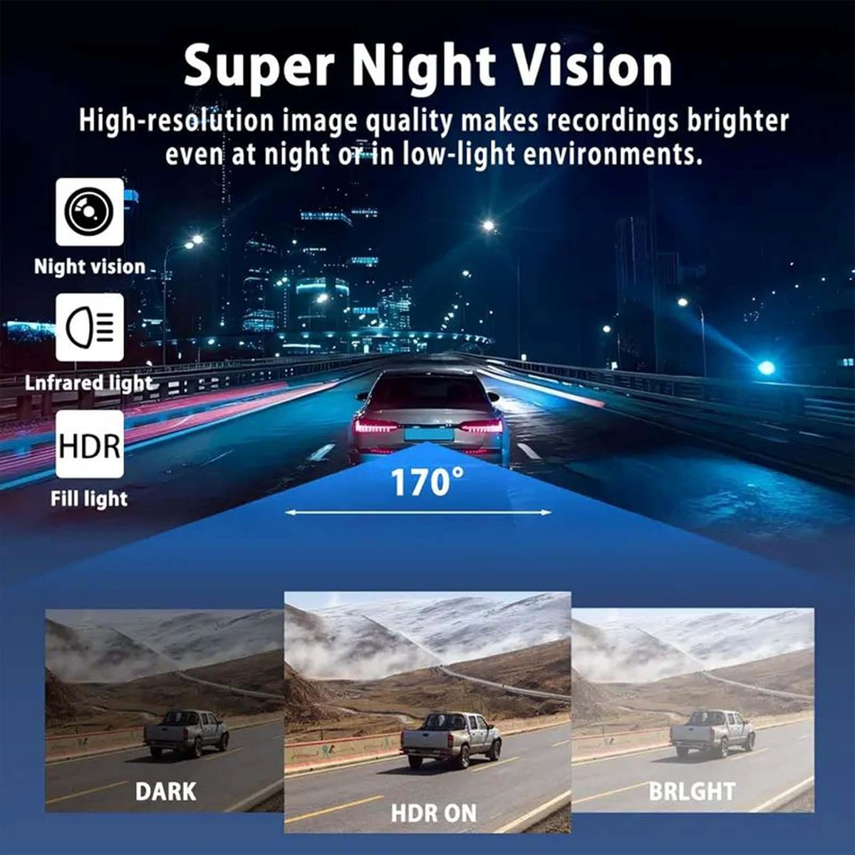 🚗 4-Channel Dash Cam – Multi-View Car Camera with Night Vision & G-Sensor