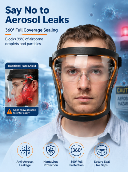 Full-Face Clear Protective Shield – Wide-View Adjustable Face Barrier