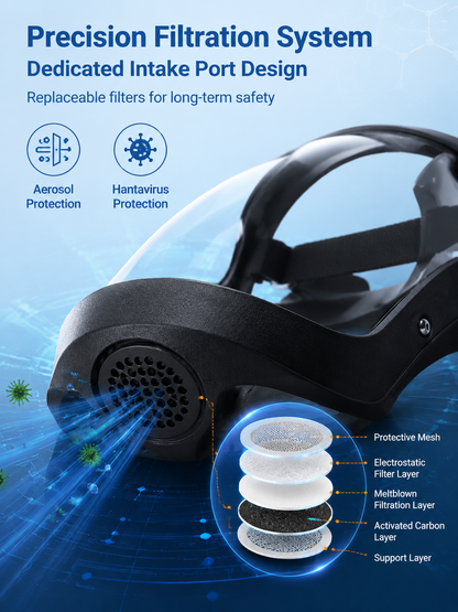 Full-Face Clear Protective Shield – Wide-View Adjustable Face Barrier