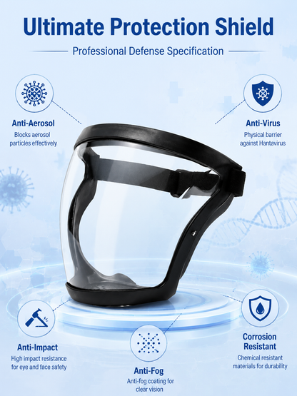 Full-Face Clear Protective Shield – Wide-View Adjustable Face Barrier