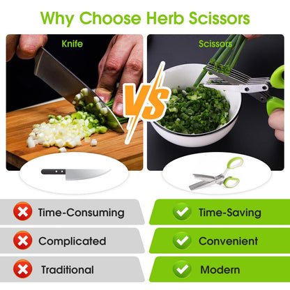 5-Blade Herb Scissors with Safety Cover & Cleaning Comb
