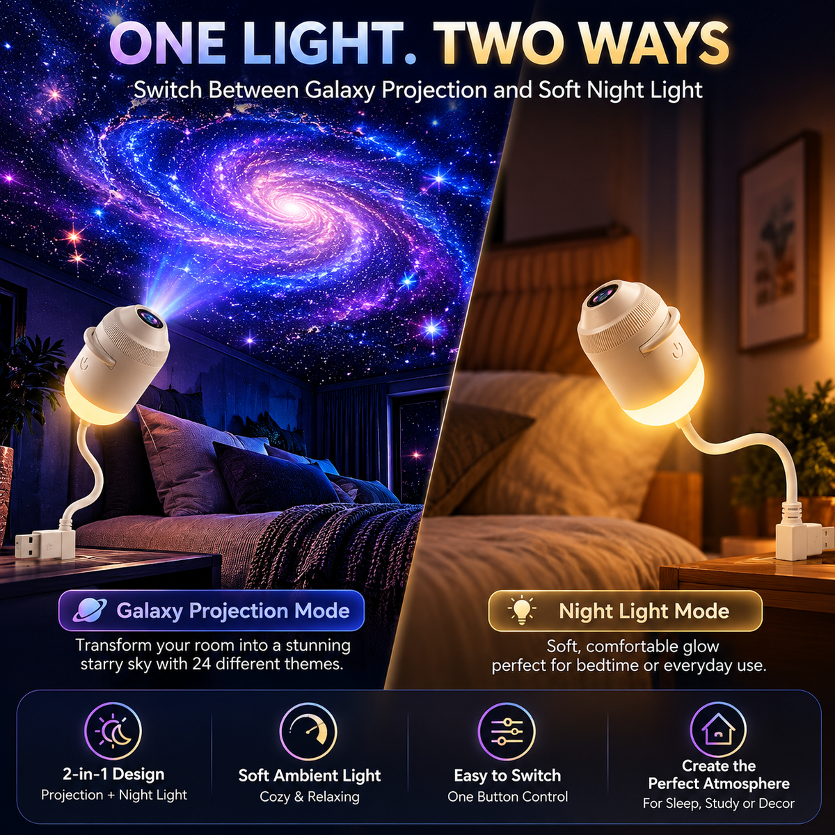 🌙 Galaxy Projector Night Light – 24 HD Slides, USB Powered & 360° Adjustable