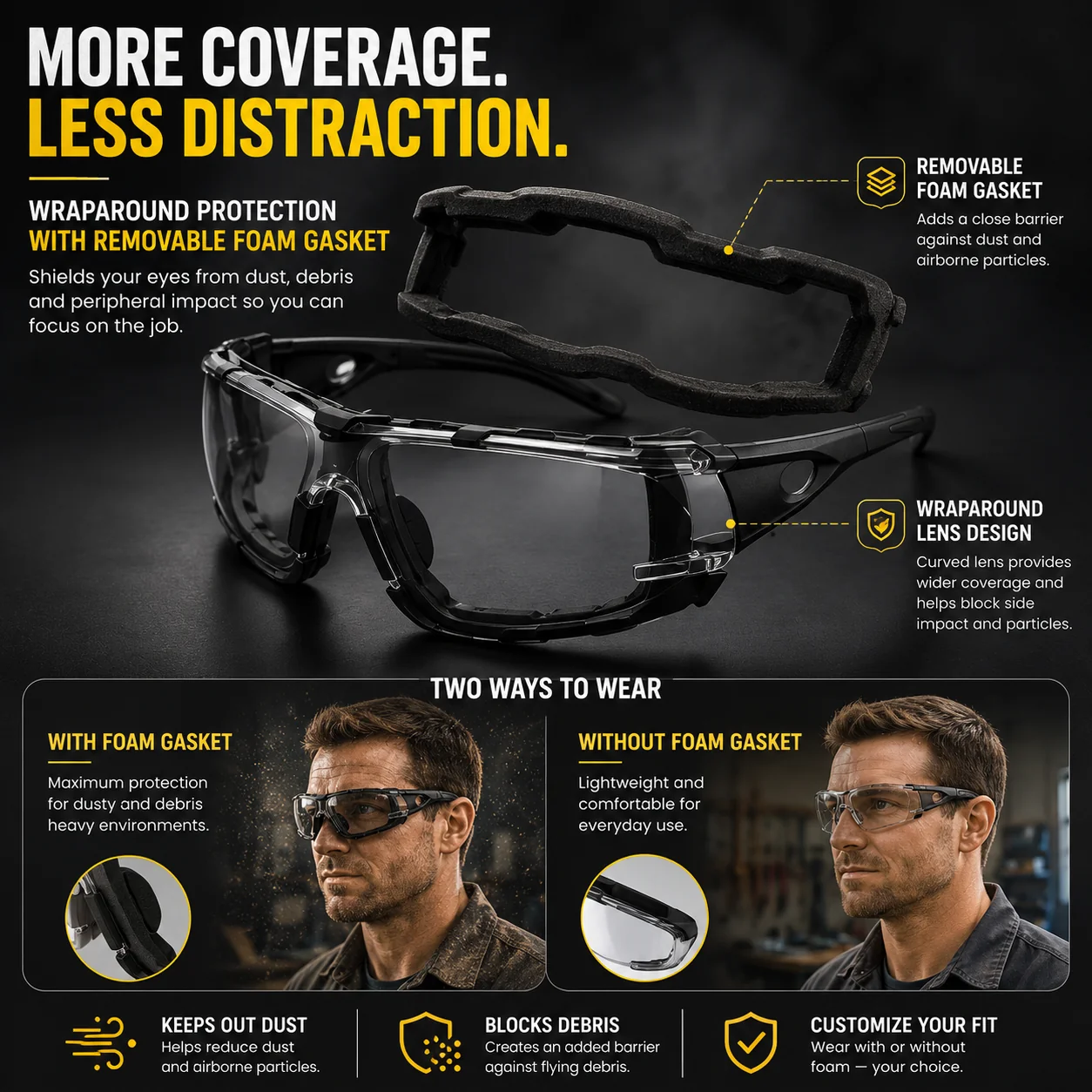 🕶️ Photochromic Safety Glasses – Indoor & Outdoor Impact Protection