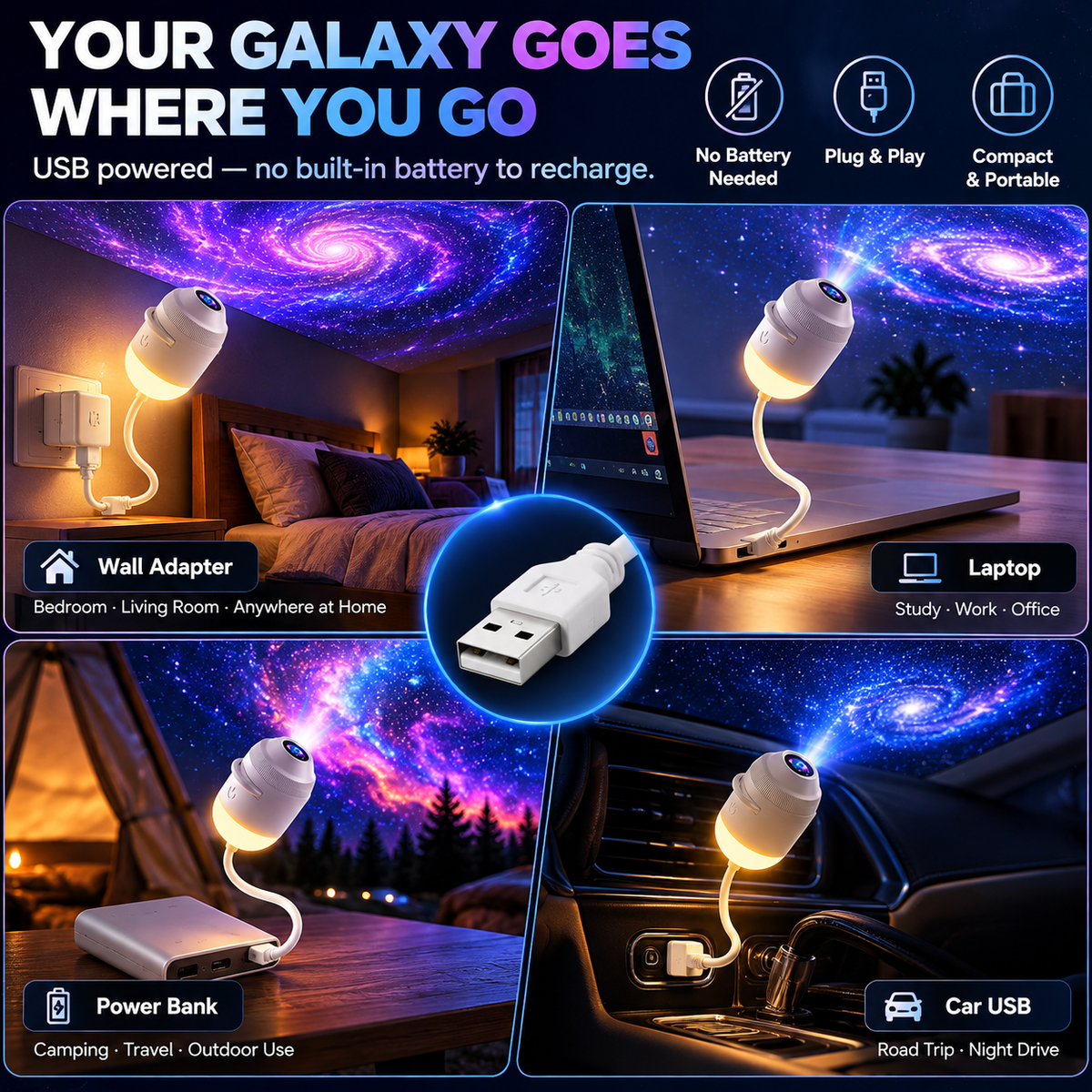 🌙 Galaxy Projector Night Light – 24 HD Slides, USB Powered & 360° Adjustable