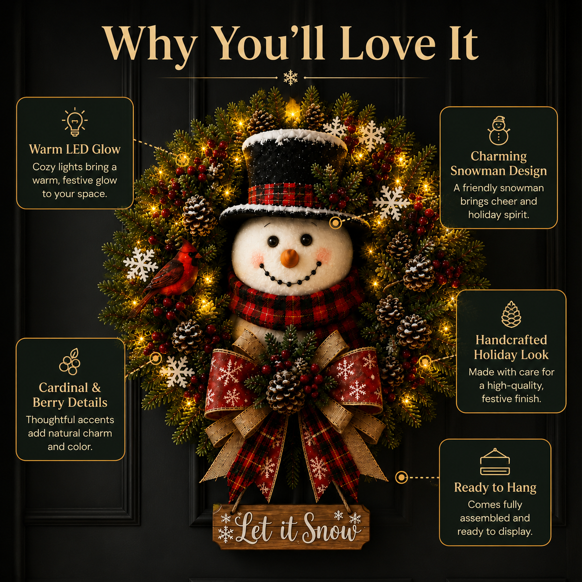 ⛄ Snowman Lighted Christmas Wreath✨
