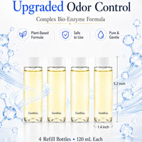 【Deodorant Refill Replacement】150ml x6