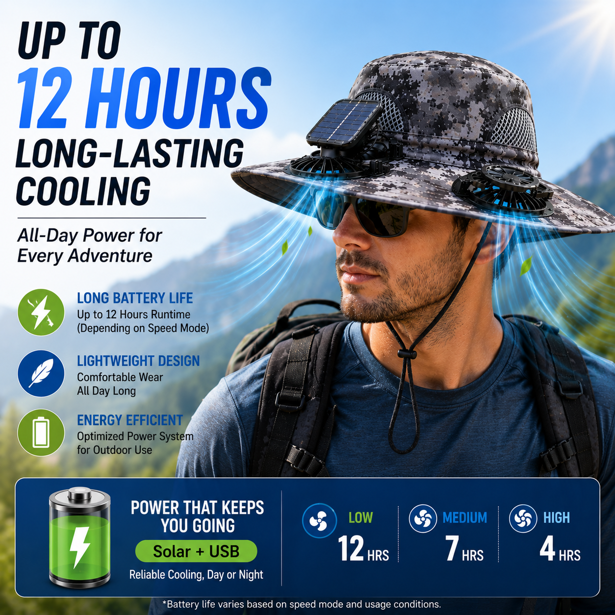 🔥HOT SALE NOW 45% OFF🔥Solar Cooling Sun Hat – Portable Fan Cap