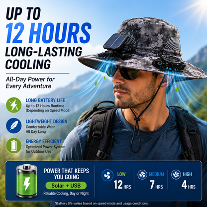 🔥HOT SALE NOW 45% OFF🔥Solar Cooling Sun Hat – Portable Fan Cap