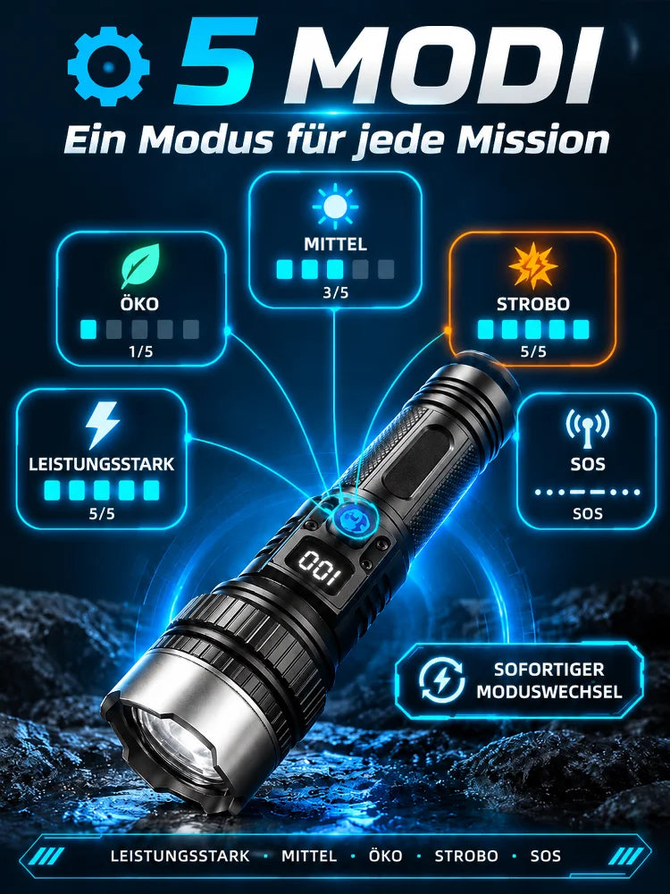 🔦【Ultra Bright Sky Cannon】Ultra-bright white laser flashlight, rechargeable and portable for emergencies