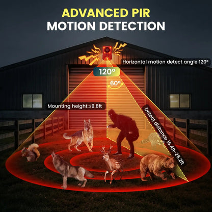 🚨Outdoor Solar-Powered Animal Repeller - 2000mAh USB Rechargeable, Motion Sensor Lights