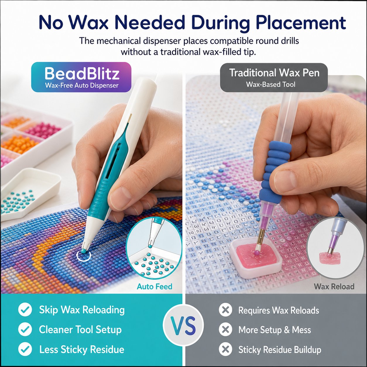 Wax-Free Automatic Round Drill Dispenser Pen