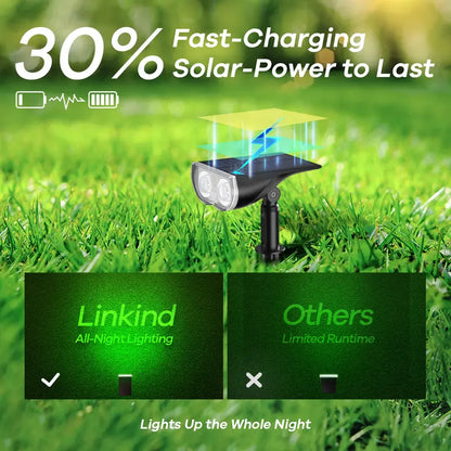 💡🌈Smart Solar Color-Changing Landscape Spotlights – 2 Pack