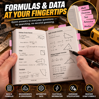 📕 No Wi-Fi. No Battery. Just Answers. – Pocket Reference Book