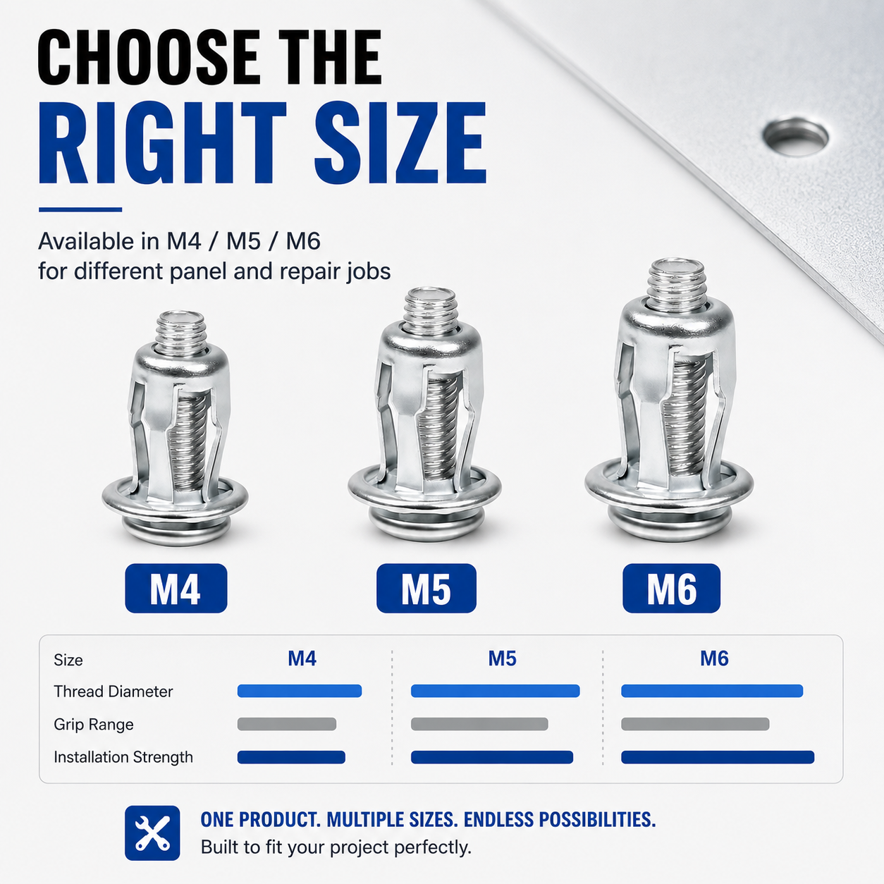 M4 M5 and M6 rivet locking nut size options