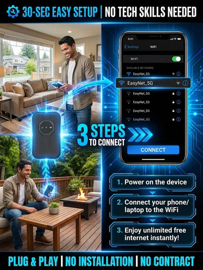 [Global Coverage] Boundless Portable Wi-Fi– 🛜