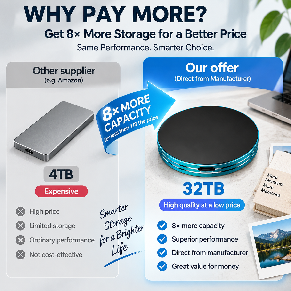 📲C Magnetic Anti-Lost Portable SSD External Solid State Drive
