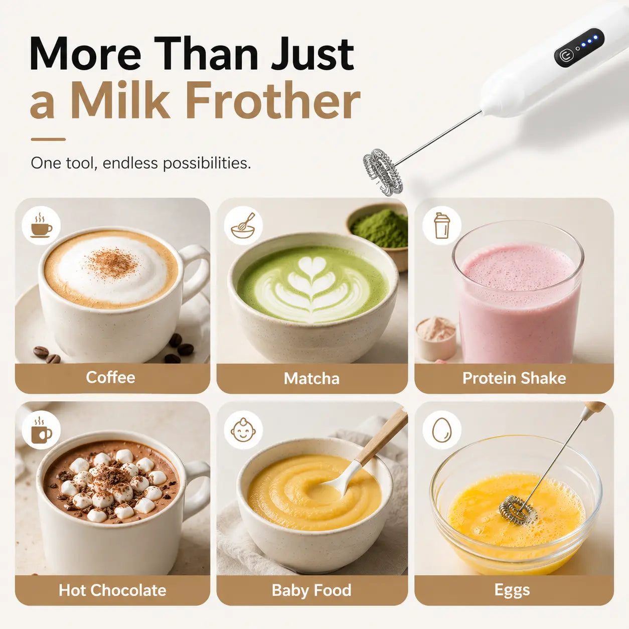 3-Speed Rechargeable Milk Frother for Café-Style Drinks