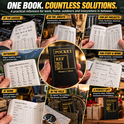 📕 No Wi-Fi. No Battery. Just Answers. – Pocket Reference Book