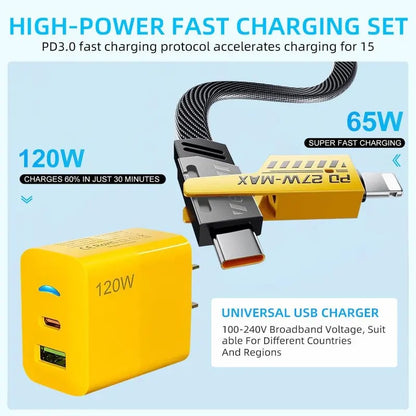 ⚡ Dual-Pack Fast Charging Adapter – USB-C & USB-A Multi-Port Charge