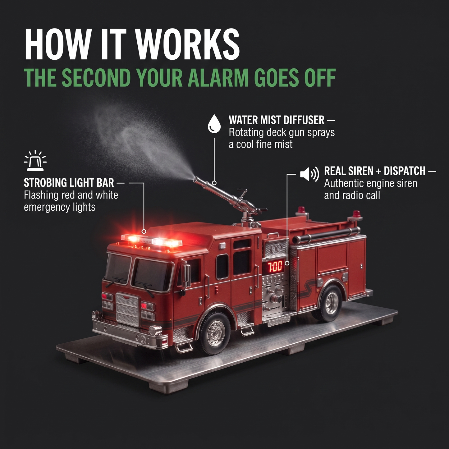 🚒PullBox - firefighter alarm