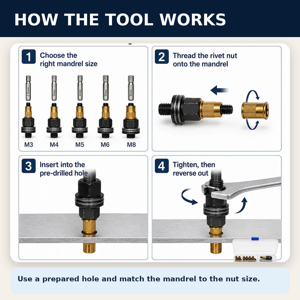 🧰Rivet Nut Tool Kit & Refill Packs | M3–M8 for Metal Repairs